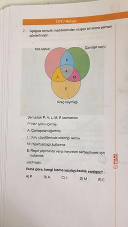 TYT / Kimya
7. Aşağıda temizlik maddelerinden oluşan bir küme şeması
gösterilmiştir.
Katı sabun
Çamaşır suyu
P
A
L
M
M
E
Kireç kaymağı
Şemadaki P, A, L, M, E kısımlarına
P: Nat iyonu içerme
A: Çamaşırları ağartma
L: Sulu çözeltilerinde elektriği iletme
M: Hijyen amaçlı kullanma
E: Reçel yapımında veya meyveleri sertleştirmek için
kullanma
PALME
YAYINEVI
yazılmıştır.
Buna göre, hangi kısma yazılan özellik yanlıştır?
A) P
B) A
CL
DM
E) E