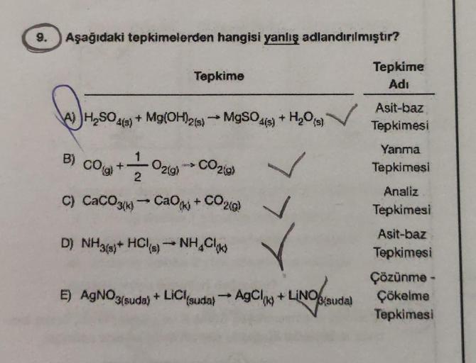 9.
Aşağıdaki tepkimelerden hangisi yanlış adlandırılmıştır?
Tepkime
Tepkime
Adi
A) JH, SO4(s) + Mg(OH)215)
MgSO4(s) + H,O)
H₂O(s
Asit-baz
Tepkimesi
CO
Yanma
Tepkimesi
+
B)
O2(g)CO2g)
-
C) CaCO3(-CaOk + CO2g
2
Analiz
Tepkimesi
D) NH3(3+ HCl) NH, Clik
Asit-b