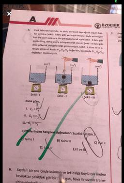 x
A JIK
ÖZDEBİR
YAYINLARI
5.
7.
Fizik laboratuvarında, su dolu dereceli kap ağırlık ölçen bas-
kül üzerine Şekil - I deki gibi yerleştirilmiştir. Suda erimeyen
katı bir cisim çok ince bir ipe bağlanarak suya Şekil - Il deki gibi
daldırılmış, daha sonra ip koparılarak cismin Şekil - Ill teki gibi
dibe çökerek dengelendiği gözlenmiştir. Şekil - 1, Il ve III'te s-
rasıyla dereceli kapta V, V, V, değerleri, baskülde ,,G2, G3
değerleri ölçülmüştür.
Kiy
tala
2d
(cm)
(cm)
(cm)
su
su
su -
Şekil - 1
Şekil - 11
Şekil - III
Buna göre,
1. V₂ = V3
11. G =G₂)
ILG G3
eşitliklerinden hangileri doğrudur? (Sıcaklık sabittir.)
A) Yalnız 1
B) Yalnız 11
C) I ve 11
D) I ve III
E) Il ve IN
6.
Saydam bir sıvı içinde bulunan ve tek dalga boylu ışık üreten
kaynaktan şekildeki gibi bir 11 işini, hava ile sivinin ara ke-
sitine gönderiline
