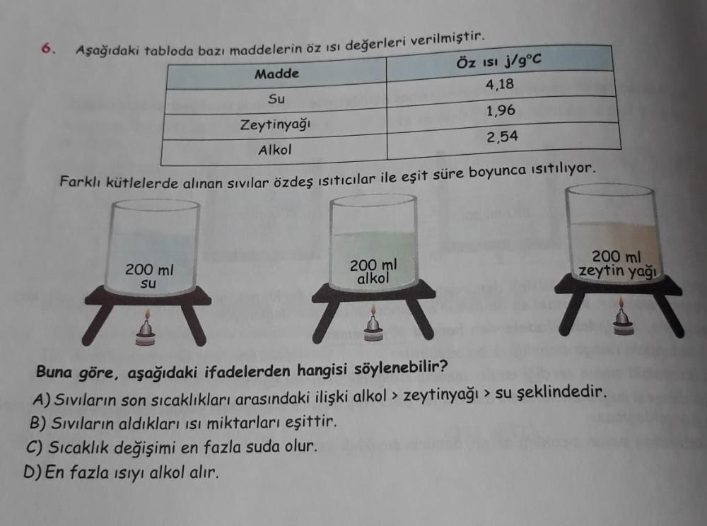 6. Aşağıdaki tabloda bazı maddelerin öz isi değerleri verilmiştir.
Öz isi j/9°C
Madde
4,18
Su
Zeytinyağı
Alkol
1,96
2,54
Farklı kütlelerde alınan sıvılar özdeş ısıtıcılar ile eşit süre boyunca isitiliyor.
200 ml
su
200 ml
alkol
200 ml
zeytin yağı
TA
Buna g