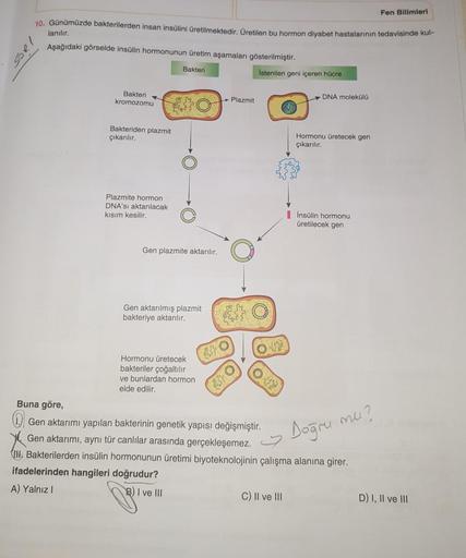 Fen Bilimleri
10. Günümüzde bakterilerden insan insülini üretilmektedir. Üretilen bu hormon diyabet hastalarının tedavisinde kul-
lanılır.
SORI
Aşağıdaki görselde insülin hormonunun üretim aşamaları gösterilmiştir.
Bakteri
Istenilen geni içeren hücre
Bakte