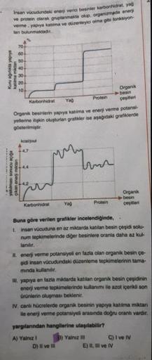 Insan vücudundaki enerji verici besinler karbonhidrat. yag
ve protein olarak gruplanmakta olup, organizmada enerji
verme yapıya katılma ve düzenleyici olma gibi fonksiyon-
ları bulunmaktadır.
70
60
Kuru agirlikta yapıya
katılma miktar
50
40
30
20
10
Organi