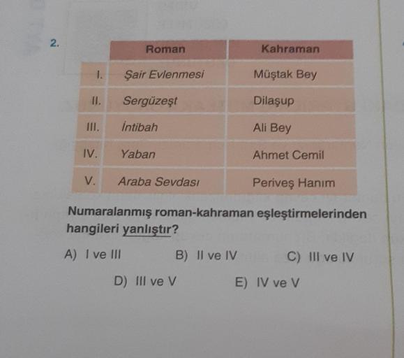 2.
Roman
Kahraman
1.
Şair Evlenmesi
Müştak Bey
II.
Sergüzeşt
Dilaşup
III.
Intibah
Ali Bey
IV.
Yaban
Ahmet Cemil
V.
Araba Sevdası
Periveş Hanım
Numaralanmış roman-kahraman eşleştirmelerinden
hangileri yanlıştır?
A) I ve III
B) Il ve IV
C) III ve IV
D) III v