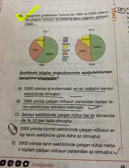 YAYIN
12. K
LIMIT
e
10. Aşağıdaki grafiklerde Türkiye'de 1980 ve 2000 yılların-
da çalışan nüfusun iş kollanna göre dağılımı gösteril-
miştir.
TE
r
%0.2
%0.7
Diğer
%11,4
%13,3
Sanayi
%48,4
%28
Hizmet
%38,1
%59,9
Tarım
1980
2000
Grafikteki bilgiler doğrultu