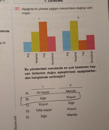1. DENEME
37. Aşağıda iki yörede yağışın mevsimlere dağılışı veril-
miştir.
11
sferde
e III
Kış
Yaz
Kış
Yaz
İlkbahar
Sonbahar
İlkbahar
Sonbahar
Bu yörelerdeki meralarda en çok beslenen hay-
van türlerinin doğru eşleştirmesi aşağıdakiler-
den hangisinde verilmiştir?
11
I
Manda
A)
B)
Kil keçisi
Sığır
Koyun
Tiftik keçisi
Koyun
Sığır
Koyun
D)
Manda
E)
Sığır
Yayıncılık