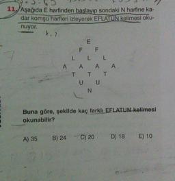 11. Aşağıda E harfinden baslayıp sondaki N harfine ka-
dar komşu
harfleri izleyerek EFLATUN kelimesi oku-
nuyor.
6.7
A
E
F F
L L L
A A A
T T T
U U
N
Buna göre, şekilde kaç farklı EFLATUN kelimesi
okunabilir?
A) 35
B) 24
C) 20
D) 18
E) 10
