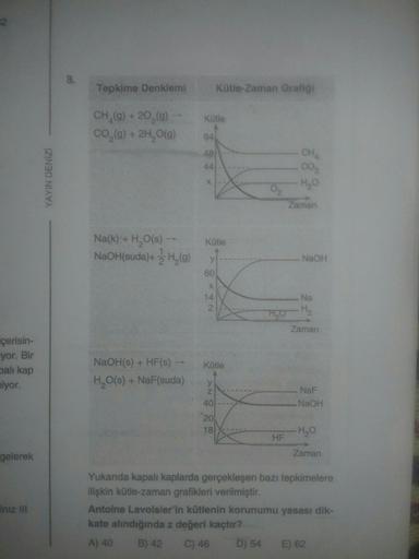 2
8.
Tepkime Denklemi
Kütle-Zaman Grafigl
Katie
CH (9) + 20 (9)
CO,(9) + 2H 0(0)
64
48
YAYIN DENİZİ
CH
CO,
-HO
og
Zaman
X
Kütle
Na(k) + H2O(s)
NaOH(suda) + 2 H, (9)
NaOH
60
X
14
2
Na
H2
Zaman
çerisin-
yor. Bir
Dalı kap
miyor.
Kütle
NaOH(s) + HF(s) -
HO(s) 