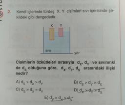 2.
Kendi içlerinde türdeş X, Y cisimleri sivi içerisinde şe-
kildeki gibi dengededir.
X Y
11
SIVI
yer
Cisimlerin özkütleleri sırasıyla dy, dy ve sivininki
de de olduğuna göre, dy, dy, ds arasındaki ilişki
nedir?
A) dg > dy>dy
B) ds > dy > dx
C) ds > dx = dy
D) ddysas
E) d>do_ds
