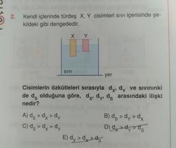 2.
Kendi içlerinde türdeş X, Y cisimleri sivi içerisinde şe-
kildeki gibi dengededir.
X Y
11
SIVI
yer
Cisimlerin özkütleleri sırasıyla dy, dy ve sivininki
de de olduğuna göre, dy, dy, ds arasındaki ilişki
nedir?
A) dg > dy>dy
B) ds > dy > dx
C) ds > dx = dy
D) ddysas
E) d>do_ds
