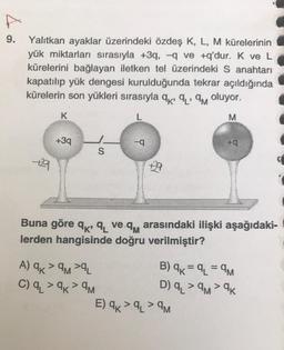 A
9.
Yalıtkan ayaklar üzerindeki özdeş K, L, M kürelerinin
yük miktarları sırasıyla +3q, -q ve +q'dur. K ve L
kürelerini bağlayan iletken tel üzerindeki S anahtarı
kapatılıp yük dengesi kurulduğunda tekrar açıldığında
kürelerin son yükleri sırasıyla qkqU; qm oluyor.
K
L
M
+39
--
+9
S
+291
Buna göre 4K* q ve qm arasındaki ilişki aşağıdaki-
qk: q_
lerden hangisinde doğru verilmiştir?
A) qk > ºm >
B) OK= q = 9M
C) 9. > 4K>M
D) q_ > M > OK
OM
E) ak> q> am
>
>
