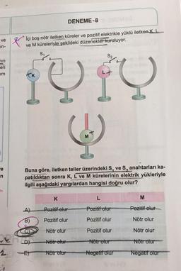 DENEME-8
ve
X
İçi boş nötr iletken küreler ve pozitif elektrikle yüklü iletken KL
ve M küreleriyle şekildeki düzenekler kuruluyor.
iri-
S2
nin
en
im
KK
IŲ
M
e
n
Buna göre, iletken teller üzerindeki S, ve S, anahtarları ka-
patıldıktan sonra K, L ve M kürelerinin elektrik yükleriyle
ilgili aşağıdaki yargılardan hangisi doğru olur?
7-
K
L
M
A)
Pozitif olur
Pozitif olur
Pozitif olur
B)
Pozitif olur
Pozitif olur
Nötr olur
Nötr olur
Pozitif olur
Nötr olur
ve DD
Nötr olur
Nötr olur
Nötr olur
Nötr olur
Negatif olur
Negatif olur