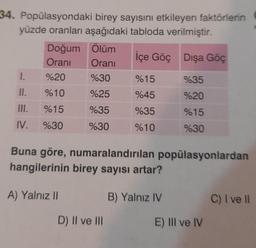 34. Popülasyondaki birey sayısını etkileyen faktörlerin
yüzde oranları aşağıdaki tabloda verilmiştir.
Doğum Ölüm
içe Göç Dışa Göc
Orani Orani
1. %20 %30 %15 %35
II. %10 %25 %45 %20
%15 %35 %35 %15
IV.
%30
%30
%10
%30
Buna göre, numaralandırılan popülasyonlardan
hangilerinin birey sayısı artar?
A) Yalnız II
B) Yalnız IV
C) I ve II
D) II ve III
E) Ill ve IV
