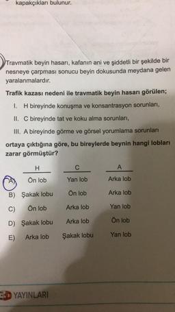 kapakçıkları bulunur.
Travmatik beyin hasarı, kafanın ani ve şiddetli bir şekilde bir
nesneye çarpması sonucu beyin dokusunda meydana gelen
yaralanmalardır.
Trafik kazası nedeni ile travmatik beyin hasarı görülen;
1. H bireyinde konuşma ve konsantrasyon sorunları,
II. C bireyinde tat ve koku alma sorunları,
III. A bireyinde görme ve görsel yorumlama sorunları
ortaya çıktığına göre, bu bireylerde beynin hangi lobları
zarar görmüştür?
H
C
A
Ön lob
Yan lob
Arka lob
Arka lob
Ön lob
B) Şakak lobu
C)
Ön lob
Arka lob
Yan lob
Arka lob
Ön lob
D) Şakak lobu
E)
Yan lob
Arka lob
Şakak lobu
3D YAYINLARI
