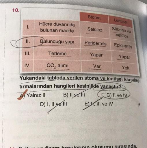 10. Stoma Lentisel I. Hücre duvarında bulunan madde… Biyoloji 10. Stoma Lentisel I. Hücre duvarında bulunan madde… Biyoloji