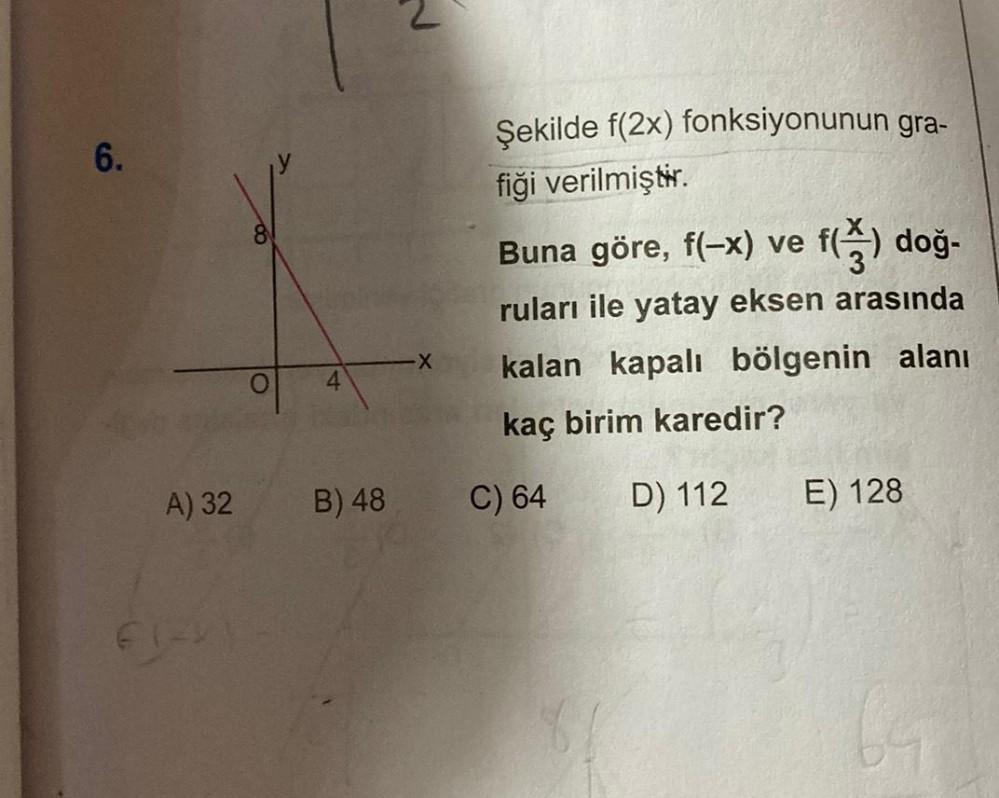 6. 8 Şekilde f(2x) fonksiyonunun gra- fiği ve... - Lise Matematik