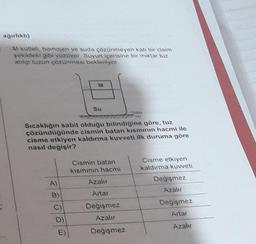 agurkh)
M kotieli, homojen ve suda çözünmeyen katt bir cisim
şekildeki gibi yozuvor Suyun içerisine bir miktar tuz
alvo tuzun cozonmesi bekleniyor
M
Su
Sıcakhgin sabit olduğu bilindigine göre, tuz
çözündüğünde cismin batan kısmının hacmi ile
cisme etkiyen kaldırma kuvveti ilk duruma göre
nasıl degisir?
Cismin batan
kısmının hacmi
Cisme etkiyen
kaldirma kuvveti
Degişmez
Azalır
Azalır
B)
Artar
Değişmez
Değişmez
Azalır
Artar
D)
Azalut
w
E
Değişmez
