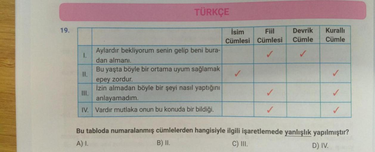 TÜRKÇE
19.
İsim Fiil
Cümlesi Cümlesi
Devrik
Cümle
Kuralli
Cümle
1.
✓
Aylardır bekliyorum senin gelip beni bura-
dan almanı.
Bu yaşta böyle bir ortama uyum sağlamak
II.
✓
✓
epey zordur.
İzin almadan böyle bir şeyi nasıl yaptığını
III.
anlayamadım.
IV. Vardı