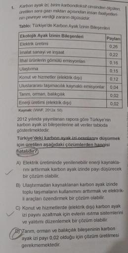 1.
Karbon ayak izi, birim karbondioksit cinsinden ölçülen,
üretilen sera gazı miktarı açısından insan faaliyetleri-
nin çevreye verdiği zararın ölçüsüdür.
Tablo: Türkiye'de Karbon Ayak İzinin Bileşenleri
Ekolojik Ayak İzinin Bileşenleri
Paylari
Elektrik ür