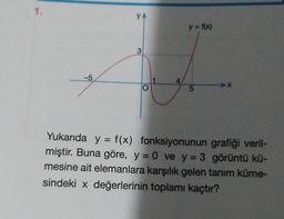 1.
YA
y = f(20)
3
lor
4
o
5
Yukarıda y = f(x) fonksiyonunun grafiği veril-
miştir. Buna göre, y = 0 ve y = 3 görüntü kü-
mesine ait elemanlara karşılık gelen tanım küme-
sindeki x değerlerinin toplamı kaçtır?