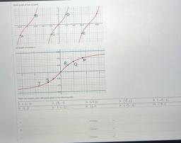 Given graph of tan A. (part)
D
B
511/4
1/2
31/4
11
1/4
-1/4
-5n14
3/4
211
-112
C
E
A
and graph of arctane,
2
TT/3
P
R
Q
-TT/6
-3
1/6
$
T
= T/3
Match the marked points with points given in the following table:
1. (-3,-1)
16 (17)
2. (-1)
7. (-1,-4)
3. (V3, 5