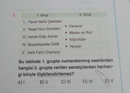 2.
1. Grup
2. Grup
1. Faruk Nafiz Çamlıbel
• Canavar
II. Reşat Nuri Güntekin
• Maske ve Ruh
III. Halide Edip Adıvar
• Köprülüler
IV. Musahipzade Celâl
• Hançer
V. Halit Fahri Ozansoy
Bu tabloda 1. grupta numaralanmış eserlerden
hangisi 2. grupta verilen sanatçılardan herhan-
gi biriyle ilişkilendirilemez?
A) B) ||
C) III
D) IV E) V
