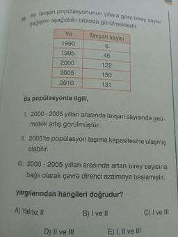 38. Bir tavşan popülasyonunun yıllara göre birey sayısı
değişimi aşağıdaki tabloda görülmektedir.
Yil
Tavşan sayısı
6
1990
1995
46
2000
122
2005
150
2010
131
Bu popülasyonla ilgili,
1. 2000 - 2005 yılları arasında tavşan sayısında geo-
metrik artış görülmüştür.
II. 2005'te popülasyon taşıma kapasitesine ulaşmış
olabilir.
III. 2000 - 2005 yılları arasında artan birey sayısına
bağlı olarak çevre direnci azalmaya başlamıştır.
yargılarından hangileri doğrudur?
A) Yalnız II
B) I ve II
C) I ve III
D) II ve III
E) I, II ve III
