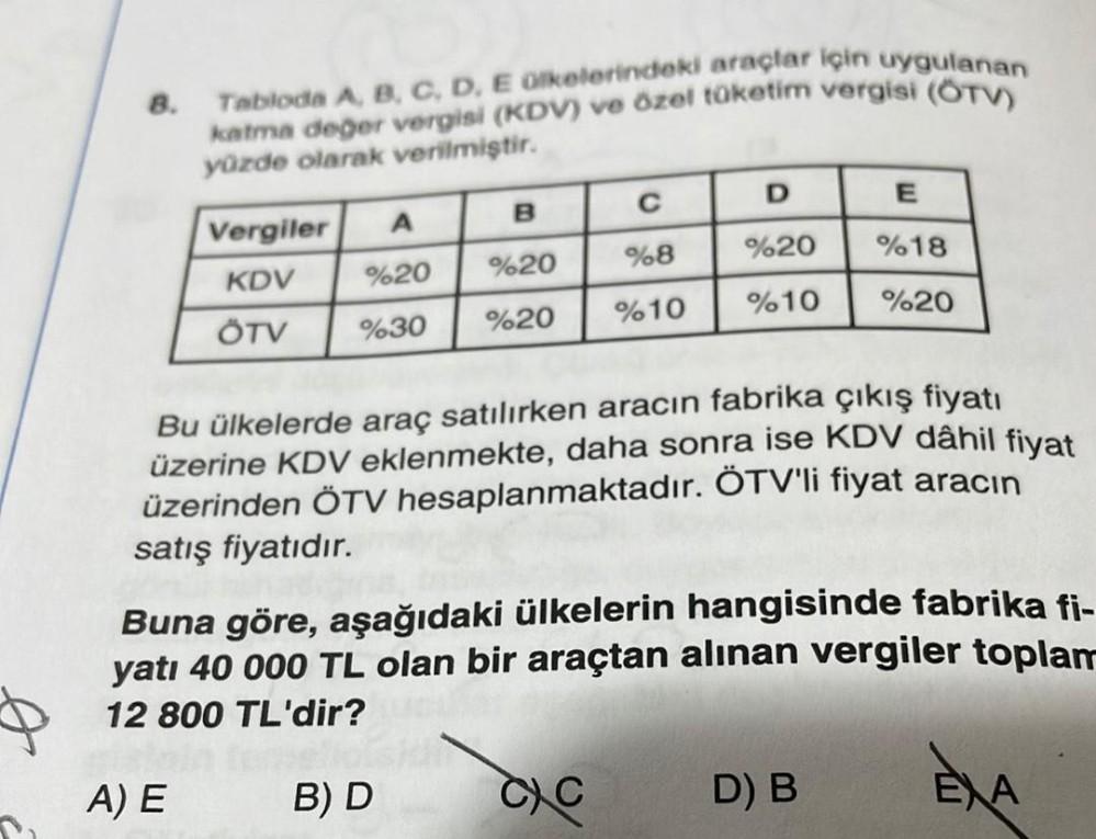 8. katma deger vergisi (KDV) ve Özel tüketim Lise Matematik
