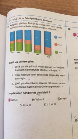 Edebiyatı-Sosyal Bilimler-1
AYT/ Türk Dili ve
Aşağıdaki grafikte Türkiye'de çalışanların bazı yıllarda
ekonomik faaliyet kollarına göre dağılışı verilmiştir.
39.
Hizmet
Sanayi
1923
1970
Tanm
2018
Hari
ges
A)
Grafikteki verilere göre;
1. 2018 yılında yaklaşık olarak çalışan her 3 kişiden
ikisi hizmet sektöründe istihdam edilmiştir.
II. Yillar itibarıyla tanım sektöründe çalışan kişi sayısı
azalmıştır.
III. 2000 yılından itibaren ülkemiz nüfusunun yarısın-
dan fazlası hizmet sektöründe çalışmaktadır. X
yargılarından hangilerine ulaşılabilir?
A Yalnız
B) Yalnız II
I ve II
D) Il ve III
E) I, II ve III
40.
