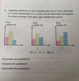 3. Aşağıdaki grafiklerde üç farklı popülasyonda üreme öncesi dönemdeki
(X), üreme dönemindeki (Y) ve üreme sonrası dönemdeki (Z) bireylerini
% oranları verilmiştir. Buna göre uygun eşleştirmeleri yapınız.
Birey
oranları (%)
Birey
oranları (%)
Birey
oranları (%)
1
2
3
= X
=Y
= Z
Büyümekte olan popülasyon:
Sht
ud
Dengede olan popülasyon:
Küçülmekte olan popülasyon:
