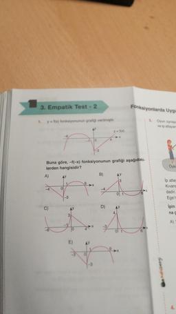 3. Empatik Test - 2
Fonksiyonlarda Uygy
1.
y fonksiyonunun gratis veriti
3. Oyun oynay
ve ip atlayar
y=1
-10
4
-3
Buna göre, -f(-x) fonksiyonunun grafiği aşağıdaki-
lerden hangisidir?
Öyki
A)
B)
AY
AY
3
1
6
X
::
-4
-4
ip atla
Kivand
dadır.
Eger
-3
C)
AY
D)
Ipin
na
3
A)
-1
10
011
E)
AY
0
-3
Kepeng