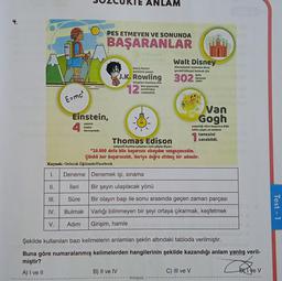JUZLUKTE ANLAM
4.
PES ETMEYEN VE SONUNDA
BAŞARANLAR
Walt Disney
Harry Potter
serisinin yazarı
Disneyland'ı açmadan önce
gerekll bütçeyi bulmak için
J.K. Rowling
12
302
deneme
yapti
kitapları basılana dek
kez yayıncılar
tarafından
reddedildi.
E-mc
Van
Einstein,
Gogh
yaşına
4
kadar
yaşadığı süre boyunca 800
konuşmadı.
tablo yaptı ve sadece
tanesini
Thomas Edison
1
satabildi.
ampulü bulma çabaları için şöyle diyor:
"10.000 defa bile başarısız olsaydım vazgeçmezdim.
çünkü her başarısızlık, ileriye doğru atılmış bir adımdır.
Kaynak: Gelecek Egitimde/Facebook
Deneme Denemek işi, sinama
II.
ileri
Bir şeyin ulaşılacak yönü
III.
Test
IV.
Süre Bir olayın başı ile sonu arasında geçen zaman parçası
Bulmak Varlığı bilinmeyen bir şeyi ortaya çıkarmak, keşfetmek
Adım Girişim, hamle
V.
Şekilde kullanılan bazı kelimelerin anlamları şeklin altındaki tabloda verilmiştir.
Buna göre numaralanmış kelimelerden hangilerinin şekilde kazandığı anlam yanlış veril-
miştir?
A) I ve II
B) Il ve IV
C) III ve V
olye v
tongur
Ve