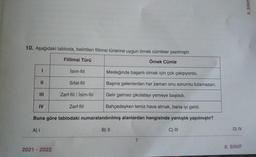 8. SINIF
10. Aşağıdaki tabloda, belirtilen fiilimsi türlerine uygun örnek cümleler yazılmıştır.
Fiilimsi Türü
Örnek Cümle
İsim-fiil
Mesleğinde başarılı olmak için çok çalışıyordu.
II
Sifat-fiil
Başına gelenlerden her zaman onu sorumlu tutamazsın.
Zarf-fiil / İsim-fiil
Gelir gelmez çikolatayı yemeye başladı.
IV
Zarf-fiil
Bahçedeyken temiz hava almak, bana iyi geldi.
Buna göre tablodaki numaralandırılmış alanlardan hangisinde yanlışlık yapılmıştır?
AT
B) II
C) III
D) IV
7
8. SINIF
2021 - 2022
