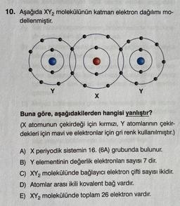 10. Aşağıda XY2 molekülünün katman elektron dağılımı mo-
dellenmiştir.
Y
Y
X
Buna göre, aşağıdakilerden hangisi yanlıştır?
(X atomunun çekirdeği için kırmızı, Y atomlarının çekir-
dekleri için mavi ve elektronlar için gri renk kullanılmıştır.)
A) X periyodik sistemin 16. (6A) grubunda bulunur.
B) Y elementinin değerlik elektronları sayısı 7 dir.
C) XY, molekülünde bağlayıcı elektron çifti sayısı ikidir.
D) Atomlar arası ikili kovalent bağ vardır.
E) XY2 molekülünde toplam 26 elektron vardır.
