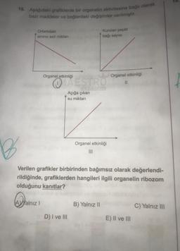 16. Aşağıdaki grafiklerde bir organelin aktivitesine bağlı olarak
bazı maddeler ve bağlardaki değişimler verilmiştir.
Ortamdaki
amino asit miktarı
Kurulan peptit
bağı sayısı
Organel etkinliği
O AESTRO
Organel etkinliği
11
Açığa çıkan
su miktari
Organel etkinliği
B
III
Verilen grafikler birbirinden bağımsız olarak değerlendi-
rildiğinde, grafiklerden hangileri ilgili organelin ribozom
olduğunu kanıtlar?
Ayalnız!
B) Yalnız 11
C) Yalnız III
D) I ve III
E) II ve III