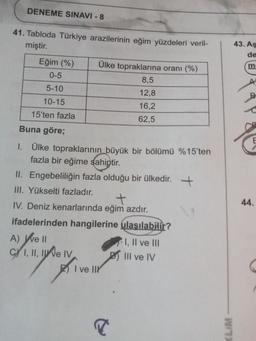 DENEME SINAVI - 8
43. As
de
m
41. Tabloda Türkiye arazilerinin eğim yüzdeleri veril-
miştir.
Eğim (%) Ülke topraklarına oranı (%)
0-5
8,5
5-10
12,8
10-15
16,2
15'ten fazla
62,5
Buna göre;
A
44.
1. Ülke topraklarının büyük bir bölümü %15'ten
fazla bir eğime
