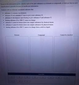 Based on the information given, classify cach of the pure substances as elements or compounds, or indicate that no such
classification is possible because of insufficient information,
Analysis with an elaborate instrument indicates that
• substance A conta