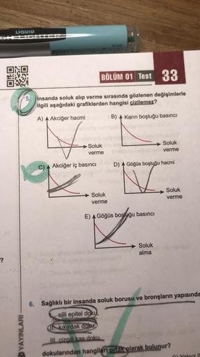 LIQUID
BÖLÜM 01 Test 33
5. Insanda soluk alıp verme sırasında gözlenen değişimlerle
ilgili aşağıdaki grafiklerden hangisi çizilemez?
A) A Akciğer hacmi
B) Karın boşluğu basıncı
Soluk
verme
Soluk
verme
C) A Akciğer iç basıncı
D) AGöğüs boşluğu hacmi
Soluk
S