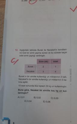 A) 390
B) 411
12. Aşağıdaki tabloda Burak ile Nezaket'in kendileri-
ne özel bir simit yapma süresi ve bu sürede kaçar
adet simit yaptığı verilmiştir.
c/
C
Süre (dk)
Adet
Burak
2
1
Nezaket
3
4
Burak'ın bir simitte kullandığı un miktarının 3 katı,
Nezaket'in bir simitte kullandığı un miktarının 5 ka-
tina eşittir.
10 saat sonunda ikisi toplam 39 kg un kullanmıştır.
YAYIN DENİZİ
Buna göre, Nezaket bir simitte kaç kg un kul-
lanmıştır?
B) 0,02
A) 0,01
D) 0,04
C) 0,03
E) 0,06
6
