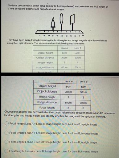 Students use an optical bench setup (similar to the image below) to explore how the focal length of
a lens affects the distance and magnification of images.
& ll
• 10
20 30
40
They have been tasked with determining the focal lengths and image magnification for two lenses
using their optical bench. The students collect the following measurements:
Lens A Lens B
6cm
6cm
30cm
30cm
Object height
Object distance
Image height
Image distance
RIA
2
2
60cm
30cm
LOIS
LOID
6cm
6cm
Object height
Object distance
30cm
30cm
Image height
?
?
Image distance
60cm
30cm
Focal length
2
?
Choose the answer that demonstrates the correct relationship between lenses A and B in terms of
focal lengths and image height and identify whether the image will be upright or inverted?
O
Focal length: Lens A > Lens B; Image height: Lens A > Lens B; upright image
Focal length: Lens A > Lens B; Image height: Lens A > Lens B; inverted image
o
Focal length: Lens A <Lens B: Image height: Lens A<Lens B; upright image
C
Focal length: Lens A < Lens B: Image height: Lens A <Lens B: inverted image