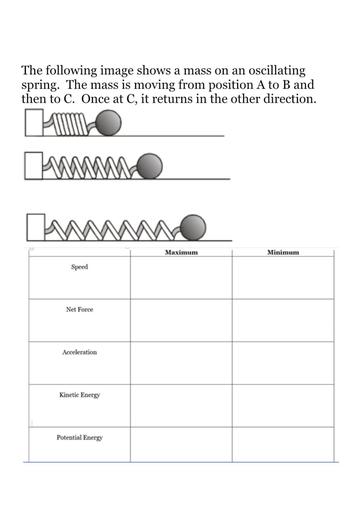 The following image shows a mass on an oscillating
spring. The mass is moving from position A to B and
then to C. Once at C, it returns in the other direction.
1012
Ime
Iw
Maximum
Minimum
Speed
Net Force
Acceleration
Kinetic Energy
Potential Energy