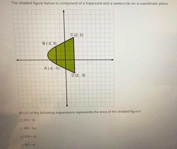 The shaded figure below is composed of a trapezoid and a semicircle on a coordinate plane.
C (2,5)
B (-2, 3)
A (-2,-1)
D (2-3)
Which of the following expressions represents the area of the shaded figure?
O2(12 + m)
0 419 + 2x)
o 2(18+)
8(3+)