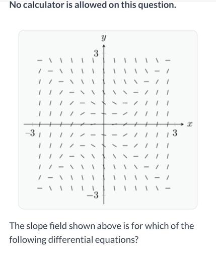 No calculator is allowed on this question.
y
3
-
- 1
1 - 1
1 / - 1
-
- /
1
31
1
13
1
1 / -
/ -
- 1 1 1
- / 1
1
- 1
III -
-3
The slope field shown above is for which of the
following differential equations?