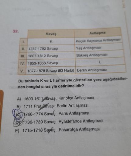 32.
Savaş
Antlaşma
1.
K
Küçük Kaynarca Antlaşması
Yaş Antlaşması
II.
1787-1792 Savaşı
III. 1807-1812 Savaşı
Bükreş Antlaşması
IV. 1853-1856 Savaşı
V. 1877-1878 Savaşı (93 Harbi) Berlin Antlaşması
Bu tabloda k ve L harfleriyle gösterilen yere aşağıdakiler-