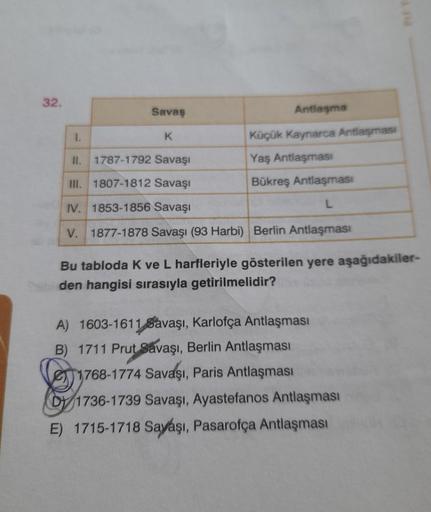 32.
Savaş
Antlaşma
1.
K
Küçük Kaynarca Antlaşması
Yaş Antlaşması
II.
1787-1792 Savaşı
III. 1807-1812 Savaşı
Bükreş Antlaşması
IV. 1853-1856 Savaşı
V. 1877-1878 Savaşı (93 Harbi) Berlin Antlaşması
Bu tabloda k ve L harfleriyle gösterilen yere aşağıdakiler-
