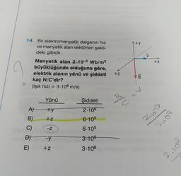 +y
+x
14. Bir elektromanyetik dalganın hız
ve manyetik alan vektörleri şekil-
deki gibidir.
Manyetik alan 2.10-3 Wb/m2
büyüklüğünde olduğuna göre,
elektrik alanın yönü ve şiddeti
kaç N/C'dir?
(Işık hızı = 3-108 m/s)
+z
to
Yönü
Be
+y
+z
Şiddeti
2.106
6-105
6-105
3.106
3.106
A)
B)
C)
D)
E)
210)
-Z
-
+z
.
2.1
