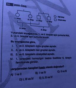 56. (2005-Öss)
1. birey
O: Digi birey
4. birey
2. birey
:Erkek birey
3. birey
5. birey
6. birey
Yukarıdaki soyağacında, 1. ve 2. bireyler aynı yumurta ikizi,
BOX
3. ve 4. bireyler ayrı yumurta ikizidir.
Bu soyağacına göre,
I.
1. ve 2. bireylerin doku grupları aynıdır.
II.
3. ve 4. bireylerin kan grupları aynıdır.
III. 5. ve 6. bireylerin cinsiyetleri aynıdır.
IV.
1. bireydeki homozigot baskın özellikler 6. bireyin
fenotipinde görülür.
yargılarından hangileri kesin olarak doğrudur?
C) II ve III
B) I ve IV
A) I ve II
E) II, III ve IV
D) I, III ve IV