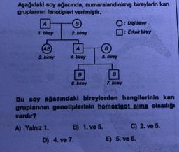 Aşağıdaki soy ağacında, numaralandırılmış bireylerin kan
gruplarının fenotipleri verilmiştir.
A
O: Dişi birey
O: Erkek birey
1. birey
2. birey
AB
3. birey
4. birey
5. birey
B
B
6. birey
7. birey
Bu soy ağacındaki bireylerden hangilerinin kan
gruplarının genotiplerinin homozigot olma olasılığı
vardır?
A) Yalnız 1.
B) 1. ve 5.
C) 2. ve 5.
E) 5. ve 6.
D) 4. ve 7.