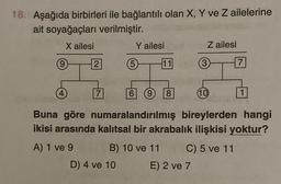 18. Aşağıda birbirleri ile bağlantılı olan X, Y ve Z ailelerine
ait soyağaçları verilmiştir.
X ailesi
Y ailesi
Z ailesi
(5)
11
(3
7
6
8
10
Buna göre numaralandırılmış bireylerden hangi
ikisi arasında kalıtsal bir akrabalık ilişkisi yoktur?
A) 1 ve 9
B) 10 ve 11
C) 5 ve 11
D) 4 ve 10
E) 2 ve 7