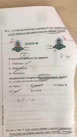 14.V₁, V₂ hızlarıyla birbirinden uzaklaşan K ve L araçlarında
Laracı frekansı f.olan elektromanyetik dalgalar yayıyor.
V₂
K
ft
K aracındakı gözlemci, bu dalganın;
1. Frekansını
II. Dalga boyunu
III. Periyodunu
niceliklerinden hangilerini küçülmüş olarak algılar?
(V₁, V₂ hızları ışık hızından çok küçüktür.)
A) Yalnız I
B) Yalnız
C) Yalnız III
D) I vel
E) II ve III
λ f-le
15. Hızı v olan K aracı durgun hâldeki L aracına yaklaşırken
farlarından yayımlanan görünür ışığın frekansı f olmakta
Nihat Bilgin Yayıncılık