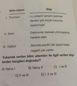 Bilim Adamı
Bilgi
(+) yüklerin tamamı çekirdek
denilen çok küçük hacimde
toplanmıştır.
II. Bohr
Elektronlar dairesel yörüngelerde
hareket eder.
III. Dalton
Atomda pozitif yük sayısı kadar
negatif yük vardır.
Yukarıda verilen bilim adamları ile ilgili verilen bilgi-
lerden hangileri doğrudur?
A) Yalnız I
B) Yalnız II
C) I ve Ill
D) II ve III
1. Thomson
E) I, II ve III